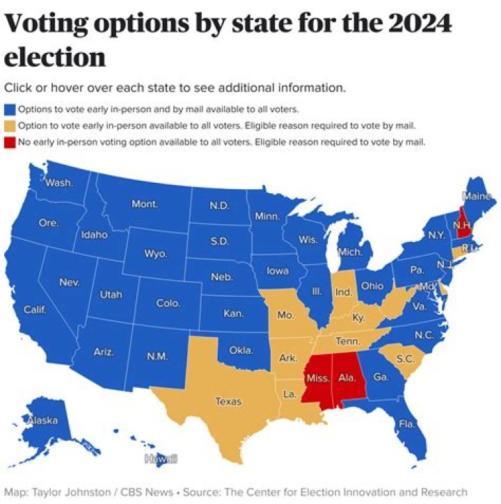 Are mail in ballots counted in Texas?