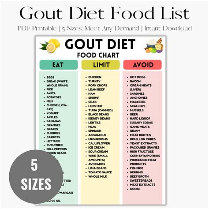 Are pineapples good for gout?