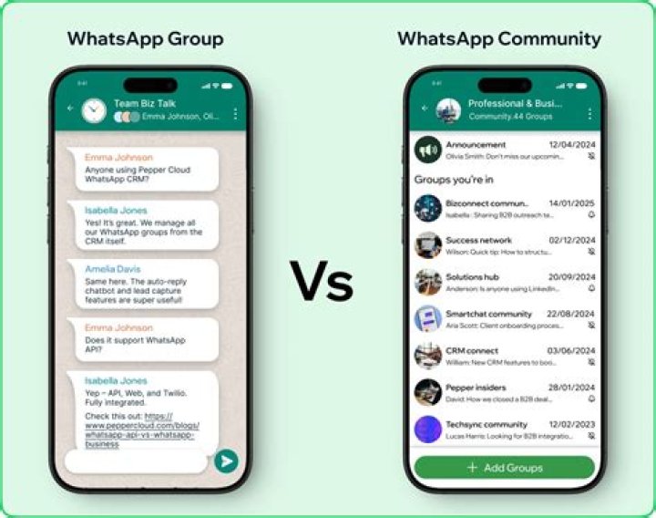Are WhatsApp groups secure?