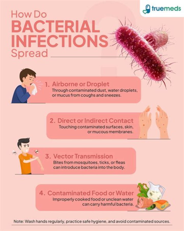 Can a bacterial infection go away without antibiotics?