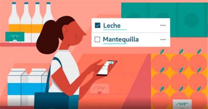 Can Alexa email shopping list?