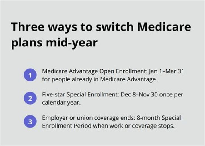 Can I change health insurance plans mid year?