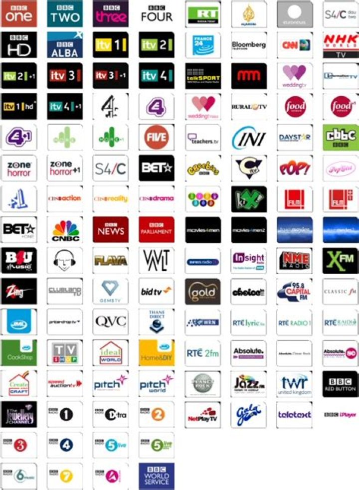 Can I get UK Freesat in France?