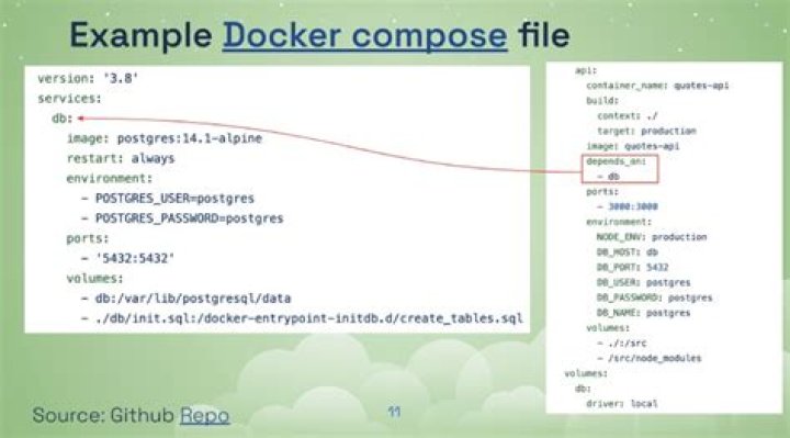 Can I have multiple CMD in Dockerfile?