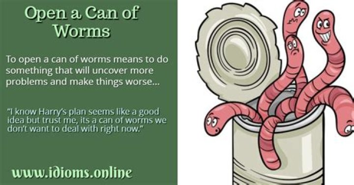 Can of Worms idiom?