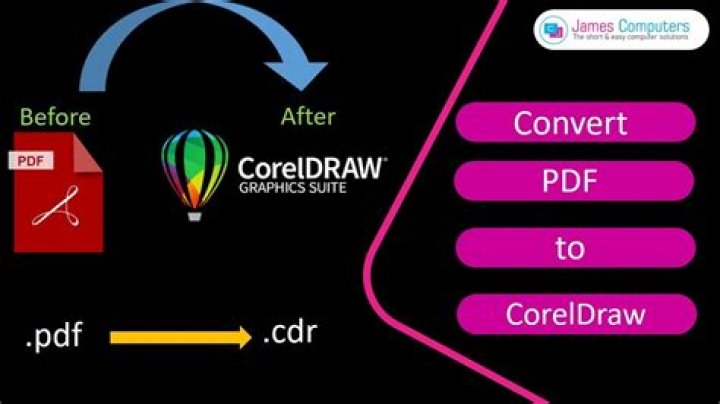 Can we convert PDF to Corel Draw?