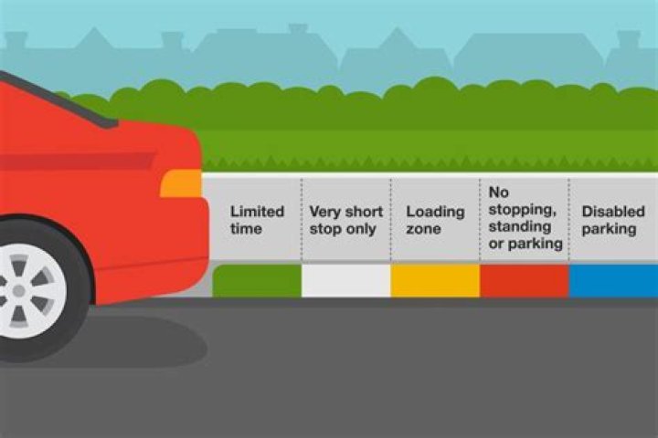 Can you get a ticket for parking on the curb?