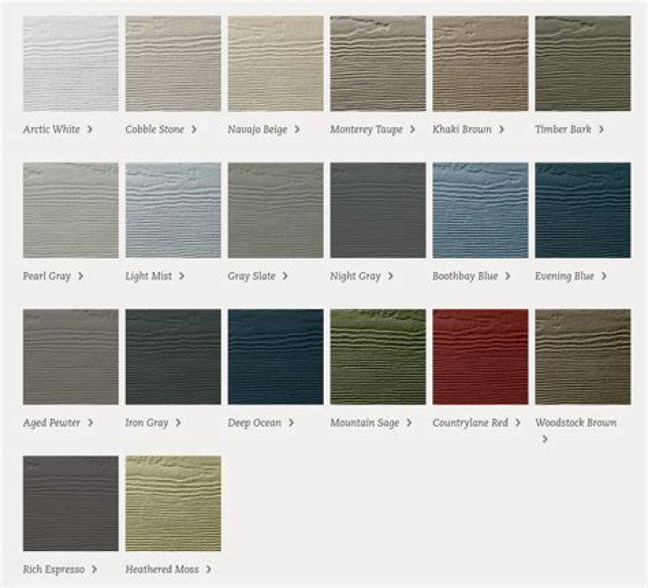 Can you paint Hardie board a different color?