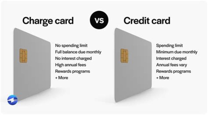 Can you pay charge card with credit card?