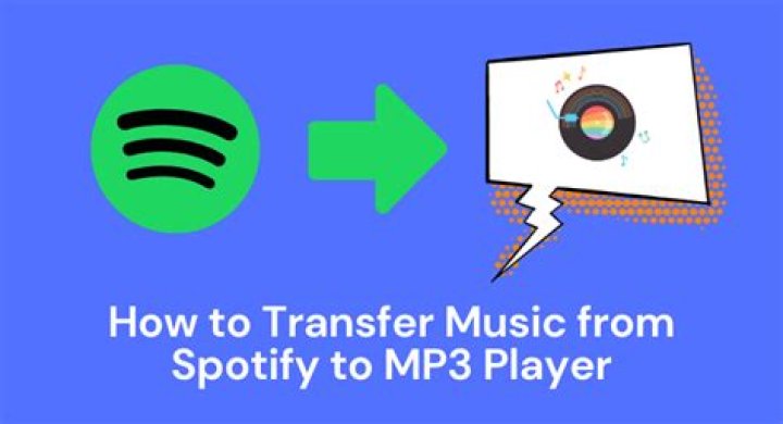 Can you put Spotify on mp3 player?