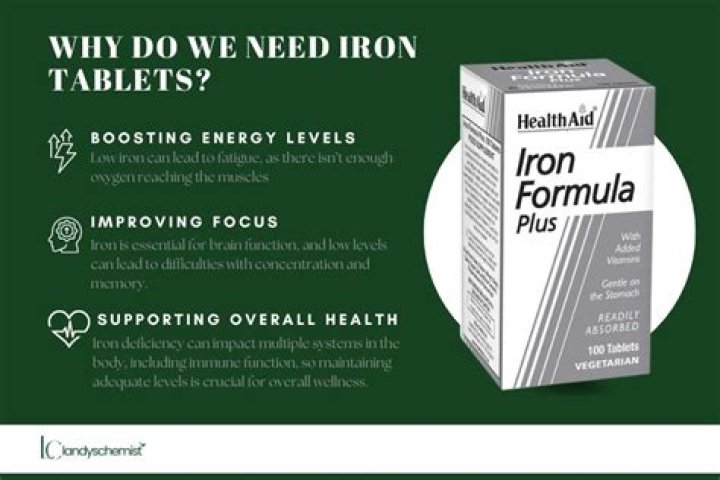 Can you take iron tablets with milk?