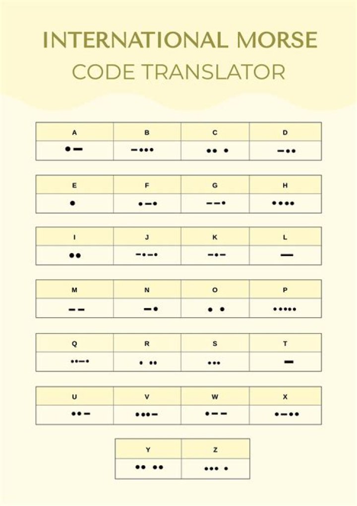Can you type Morse code?