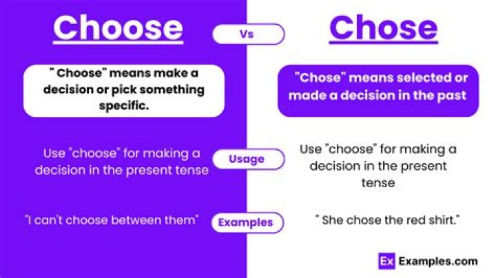 Did not choose or chose?
