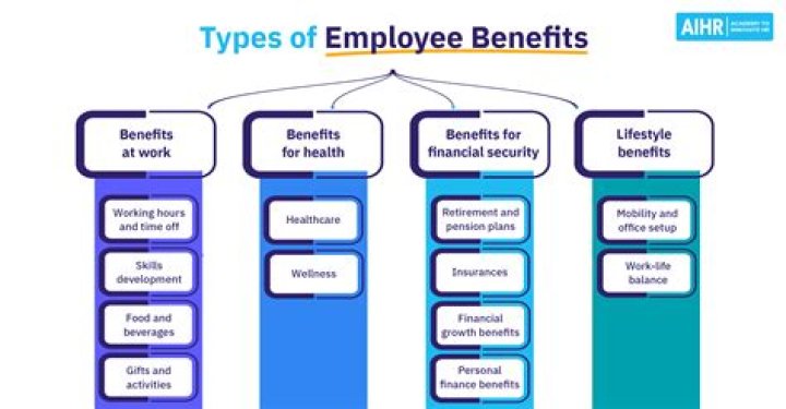Do companies pay for out of state interviews?