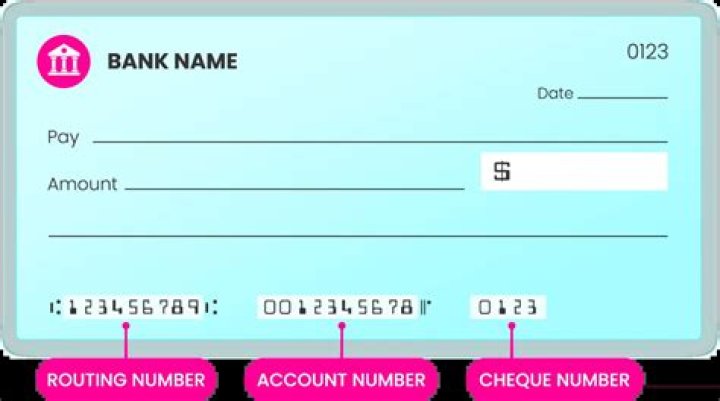 Do money orders have routing and account numbers?