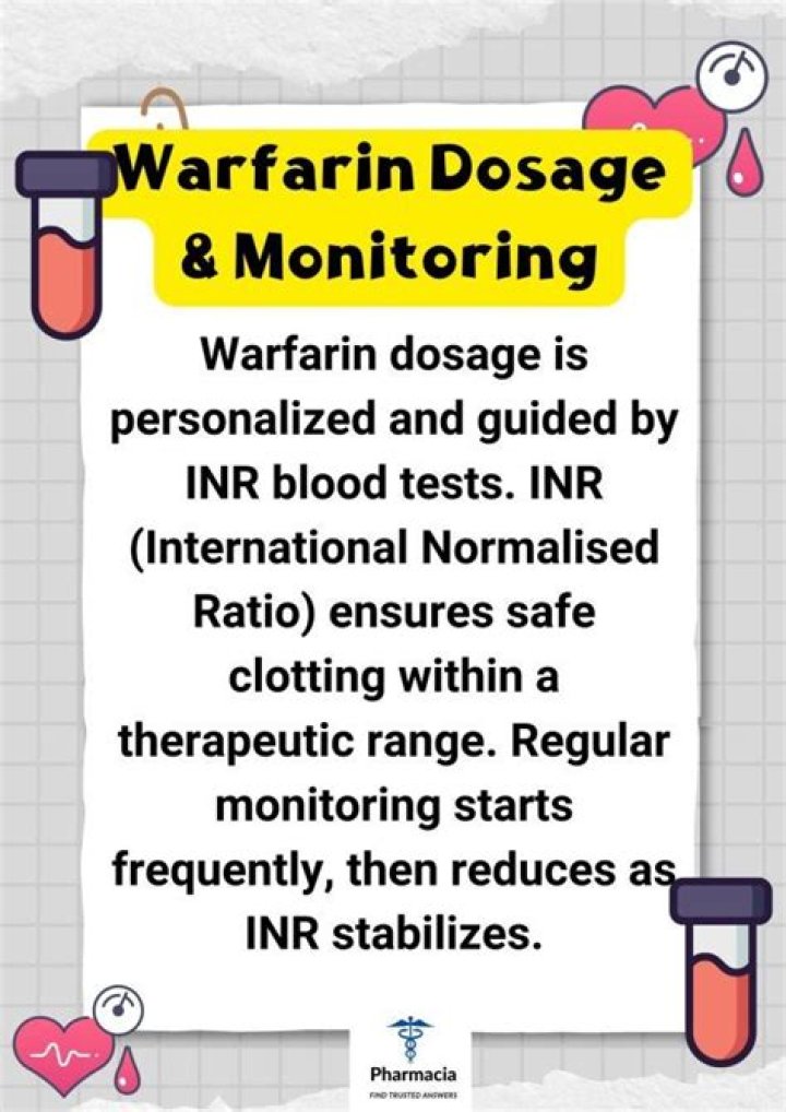 Do you give warfarin if INR is high?