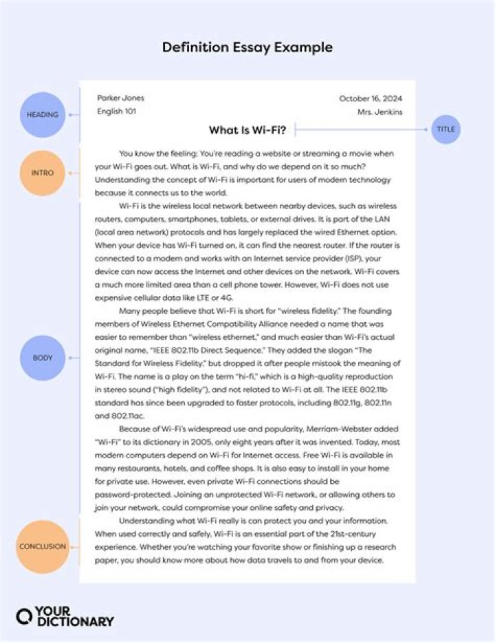 Does an essay have to be formal?