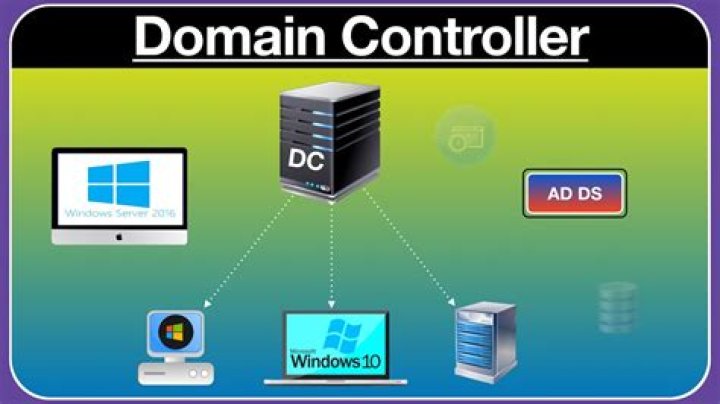 Does domain controller have local administrator?