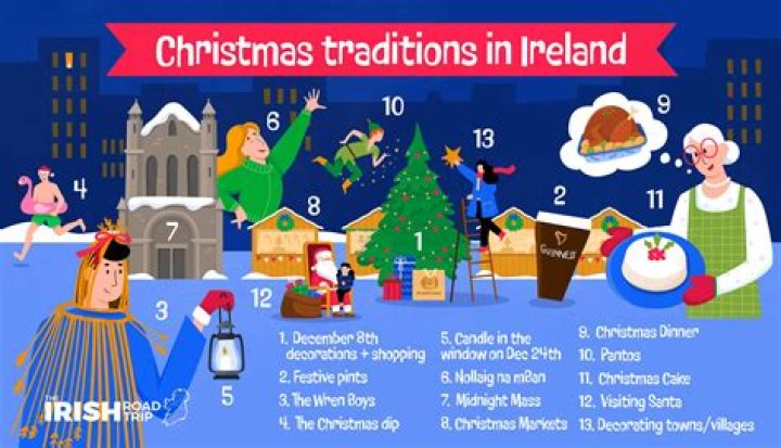 Does Ireland have Christmas trees?