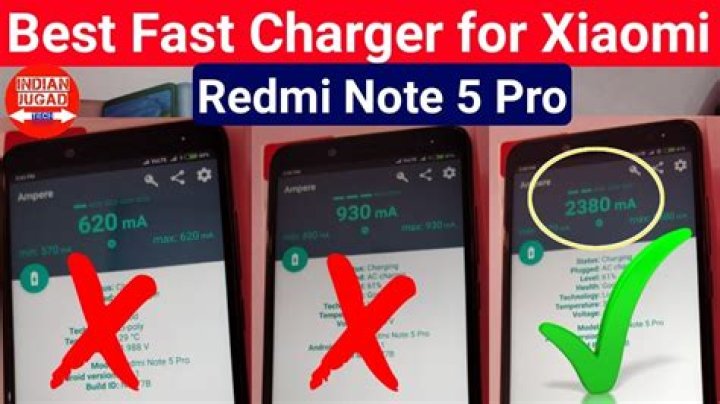 Does redmi Note 5 pro fast charging?