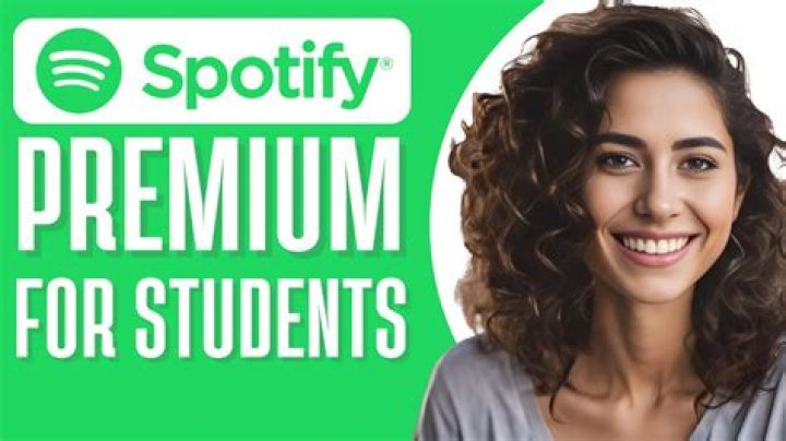 Does Spotify student have unlimited skips?