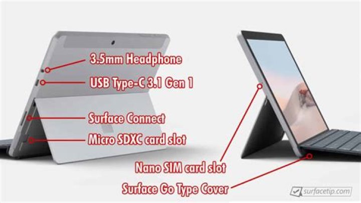 Does the Microsoft Surface have USB ports?