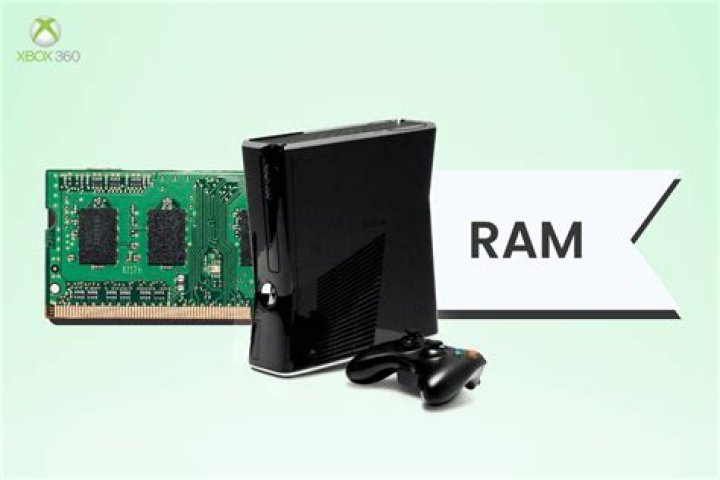 Does Xbox 360 have internal memory?
