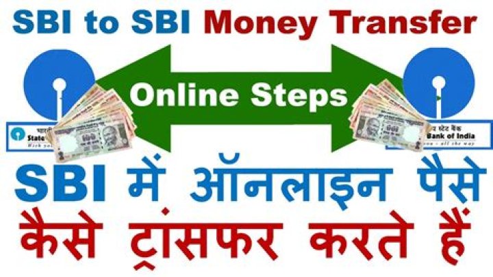 How can I transfer money from SBI to international?