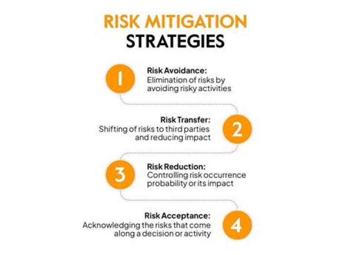 How can we mitigate agency problem?