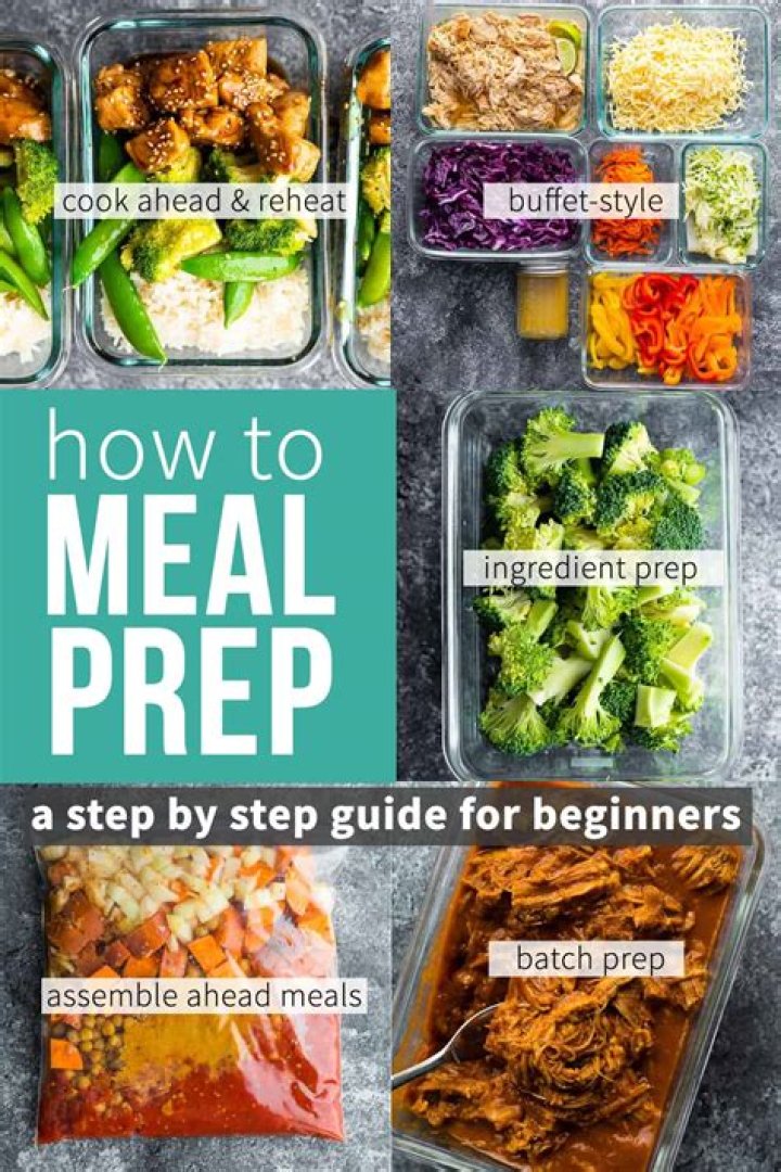How do Beginners meal prep for a week?