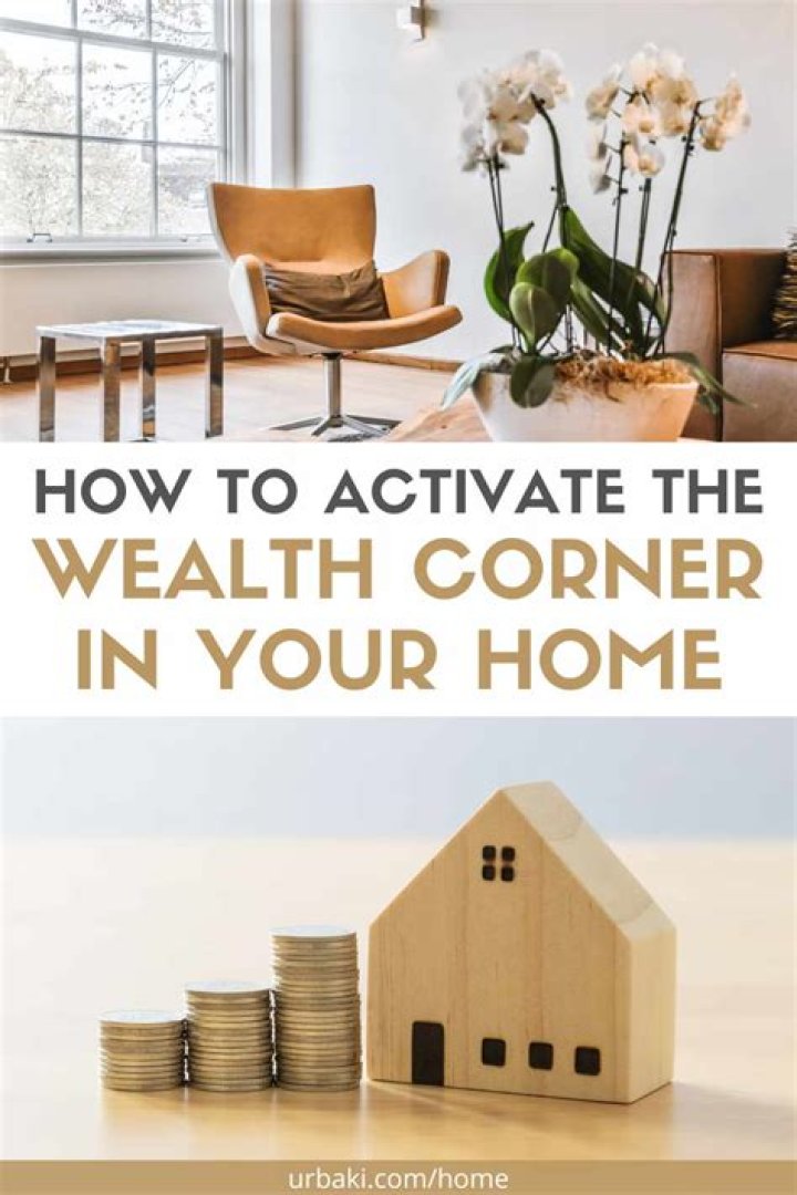 How do I activate wealth corner?