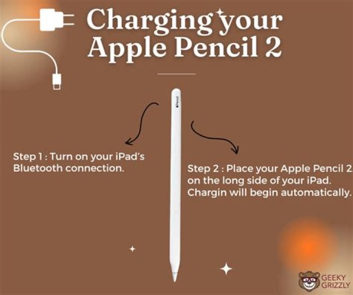 How do I charge my pencil?