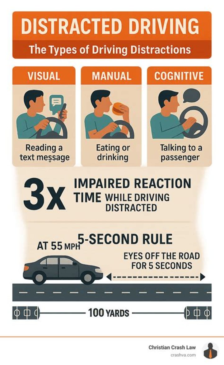 How do I report a distracted driver?