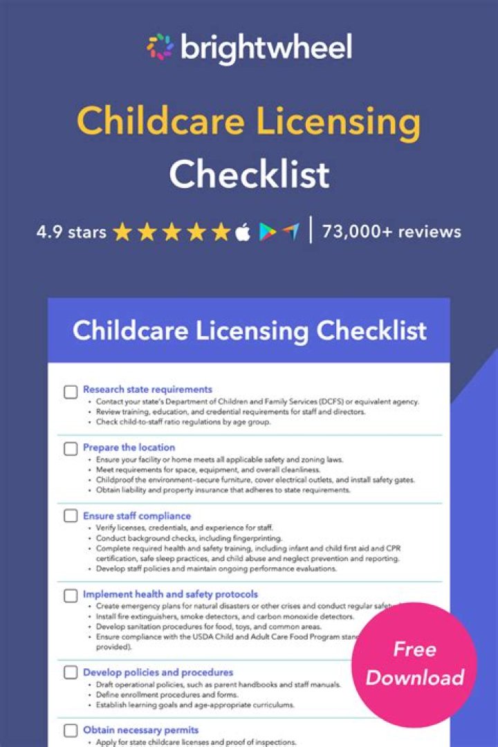 How do I start a daycare in Florida?