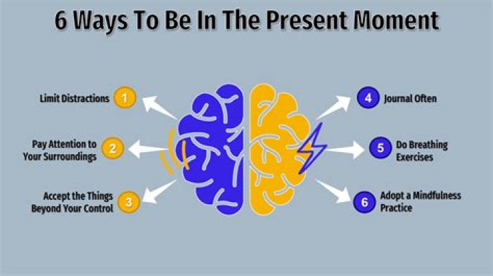 How do we stay in present moment?