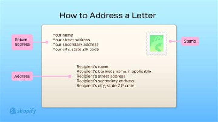 How do you address a venerable?