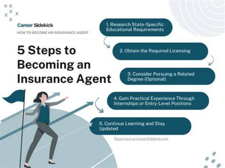 How do you become a general insurance agent?