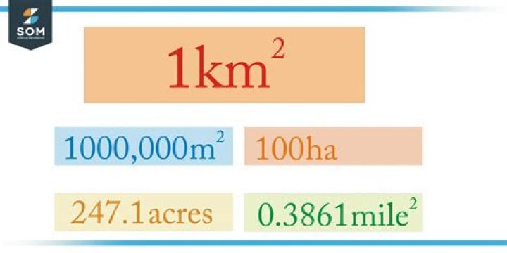 How do you calculate km2?