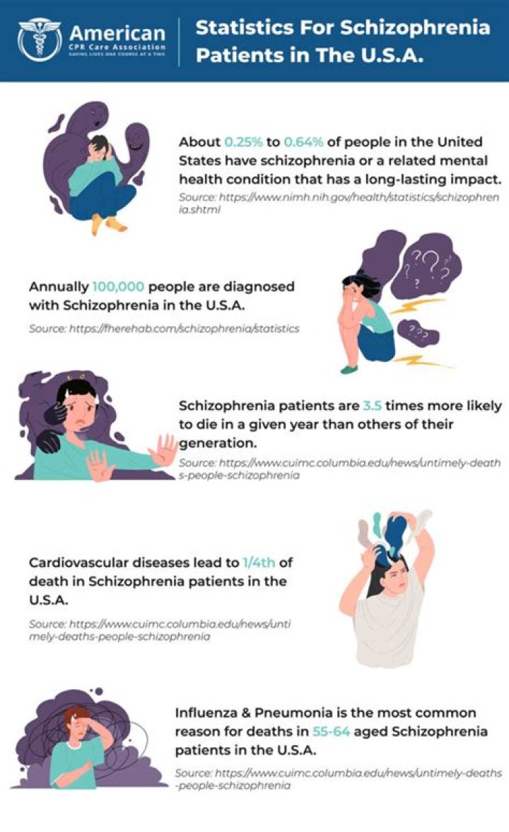 How do you calm someone with schizophrenia?