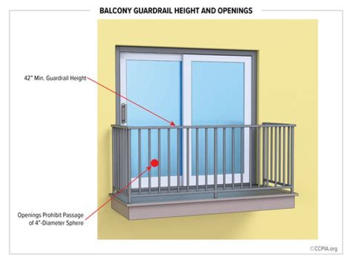How do you change a balcony railing?