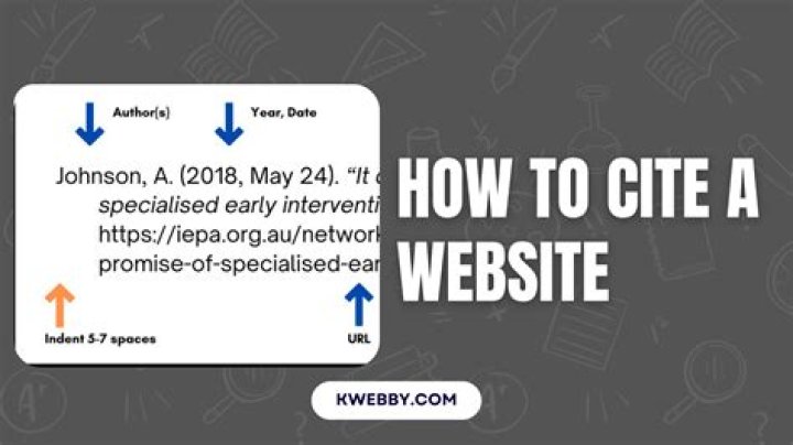 How do you cite a website in a forum?