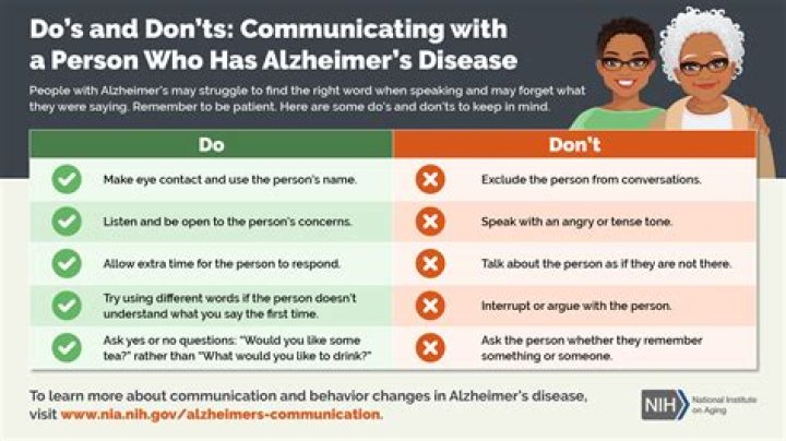 How do you communicate with a dying patient?