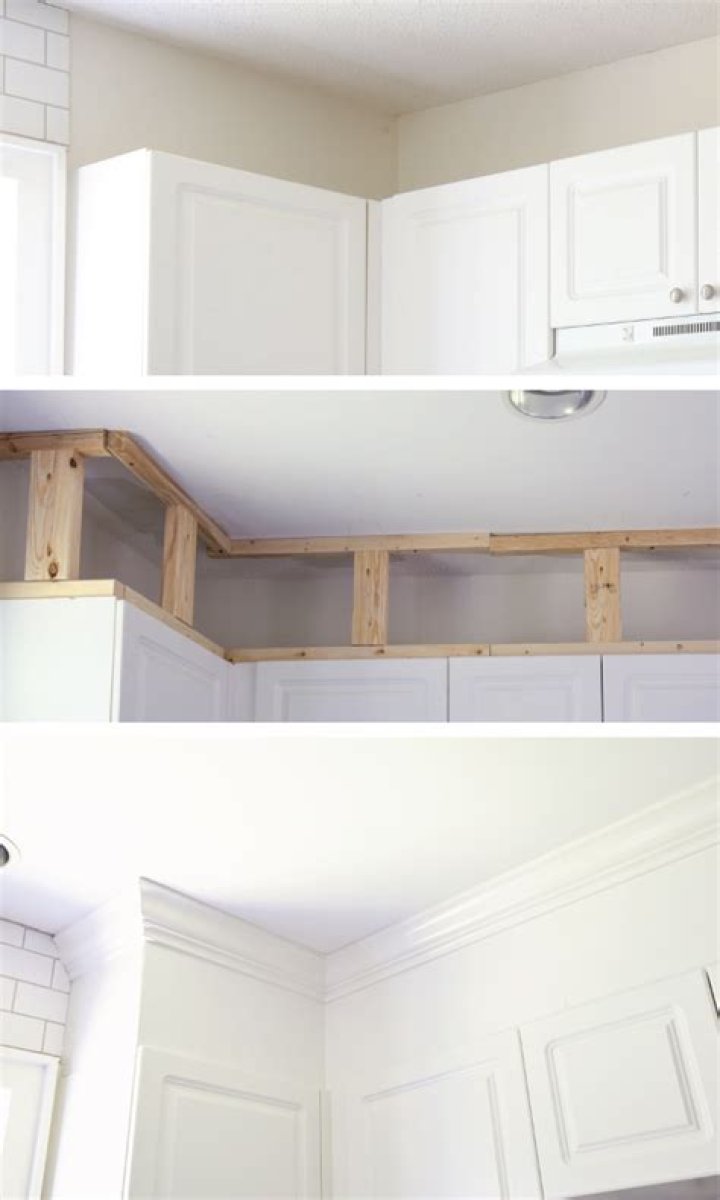 How do you cover space above kitchen cabinets?