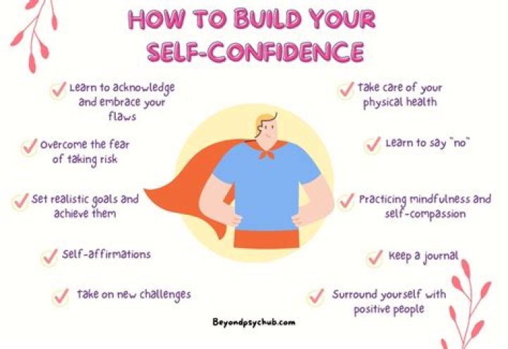 How do you deal with confidence issues?