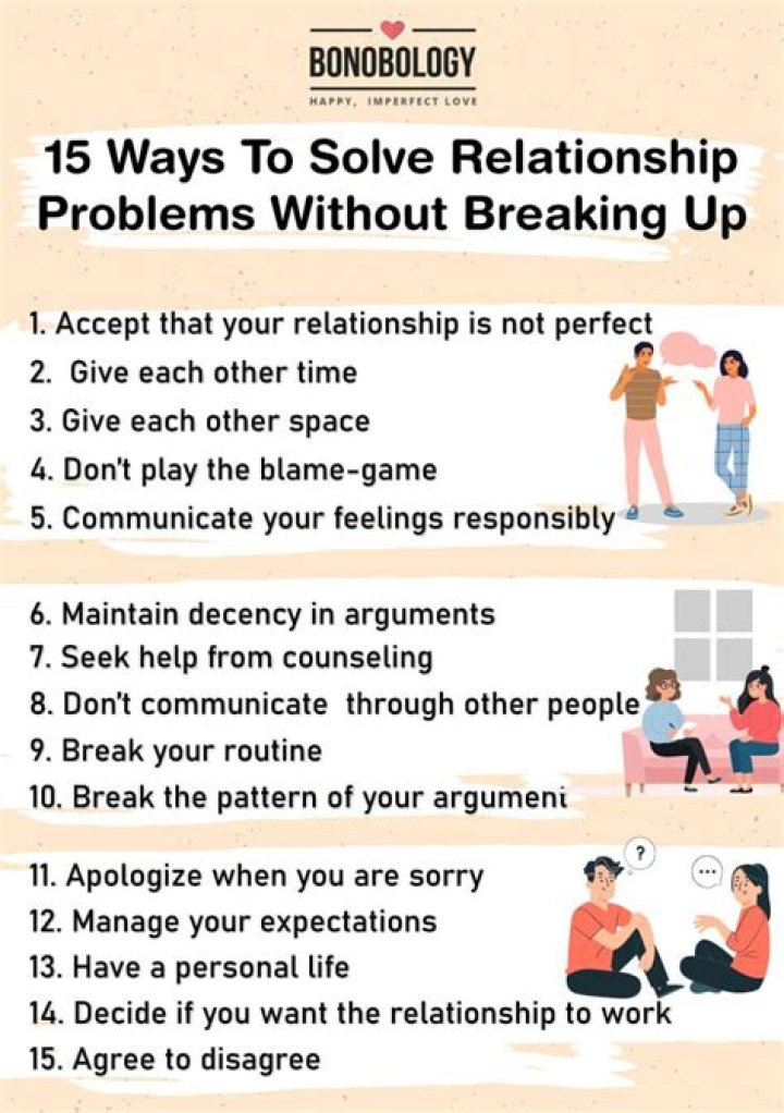 How do you deal with problems in a relationship?