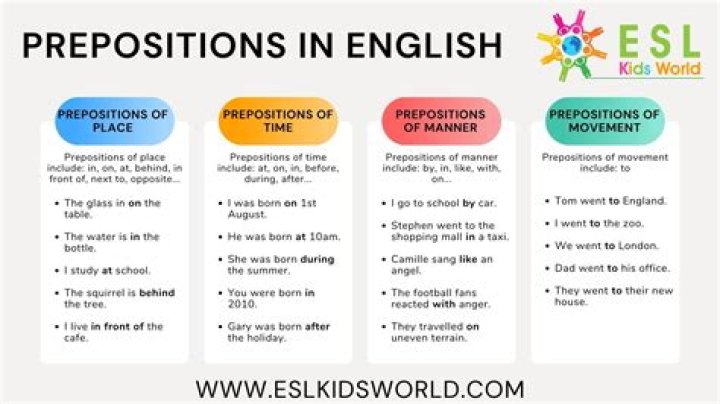 How do you diagram a preposition?