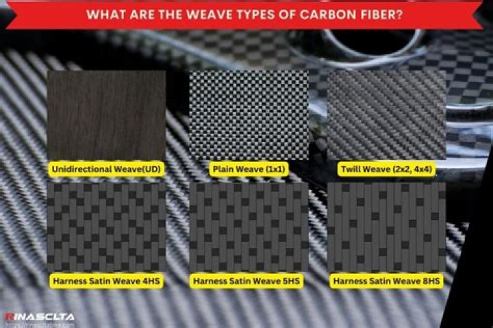How do you dry carbon fiber?