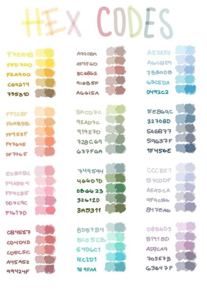 How do you find the hex code of a color in Illustrator?