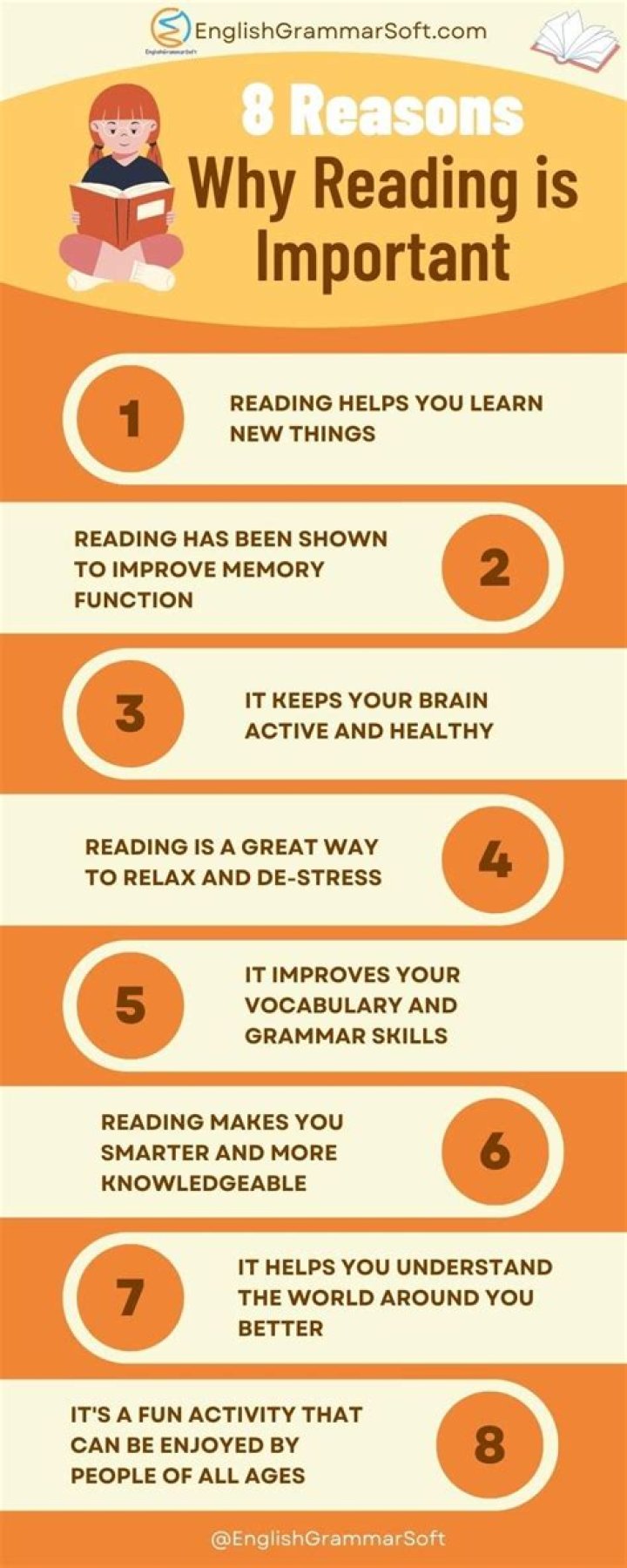 How do you focus and understand what you are reading?