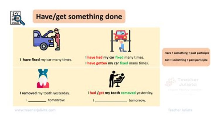 How do you get something impossible?